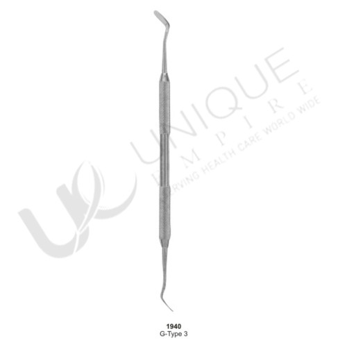 Compsite Placement, Plastic Filling Instruments