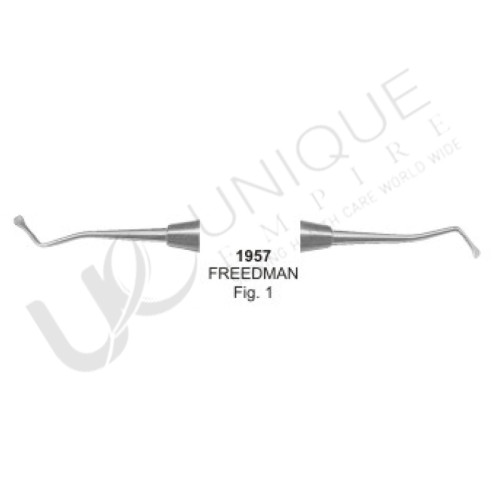 Compsite Placement, Plastic Filling Instruments