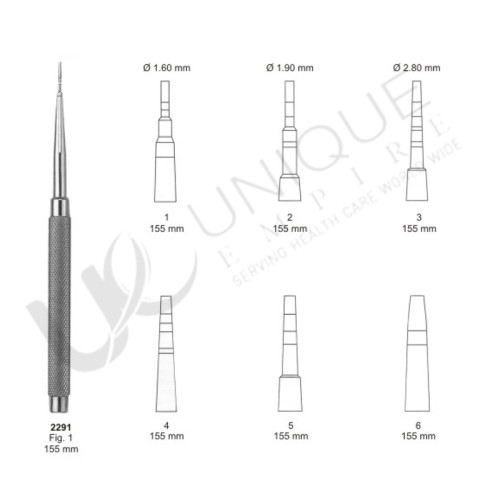 Impants & Measuring Instruments