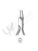 Orthodontic Pliers & Cutters, Rongeurs