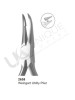 Orthodontic Pliers & Cutters, Rongeurs