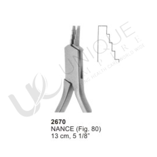 Orthodontic Pliers & Cutters, Rongeurs