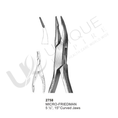 Orthodontic Pliers & Cutters, Rongeurs