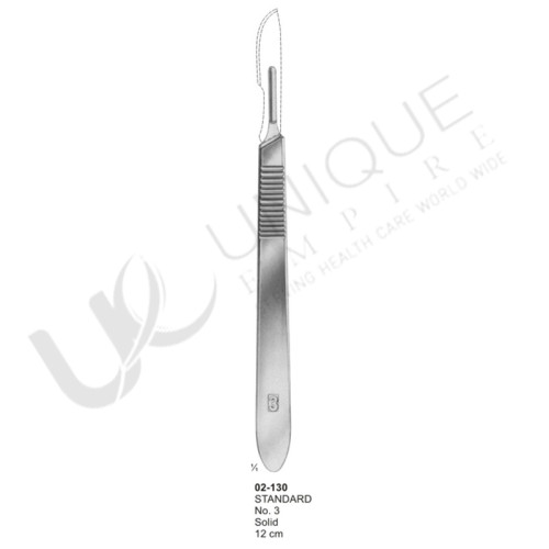 Scalpel Handles