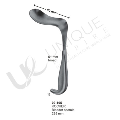 Bladder Retractors