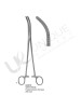 Hysterectomy Forceps, Vginal Clamps and Compression Forceps