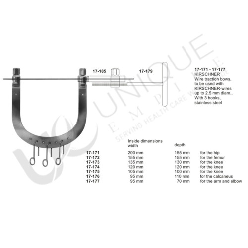 Plaster Instruments