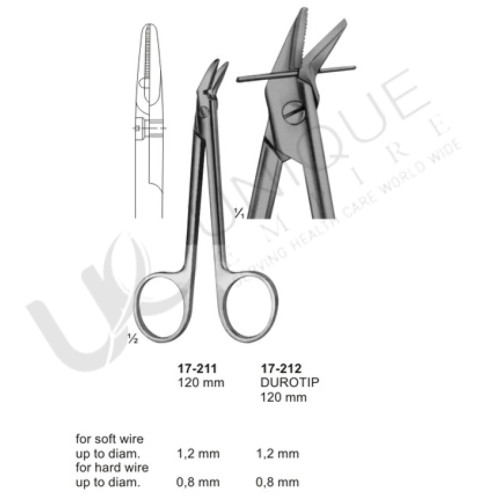 Plaster Instruments