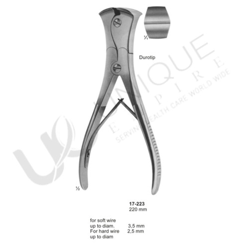 Plaster Instruments