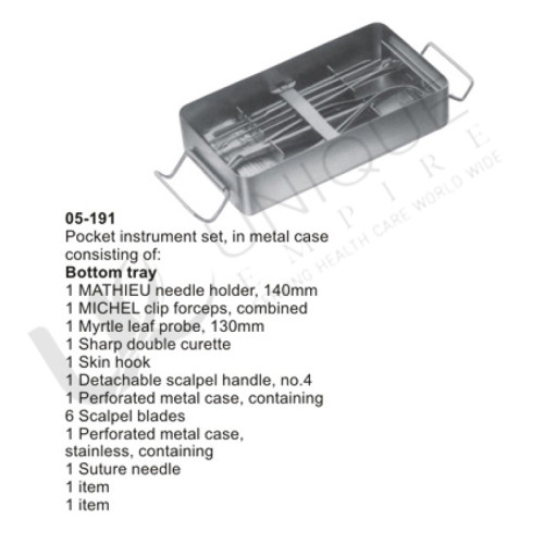 Suturing Instrument Set. Pocket Instrument Set