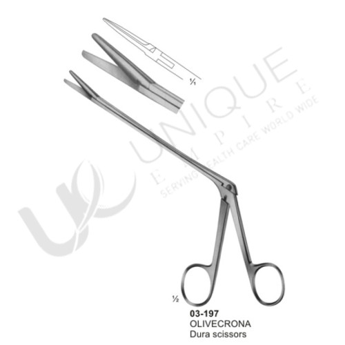 Scissors for Cardiovascular and Neuro-Surgery