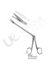 Scissors for Cardiovascular and Neuro-Surgery