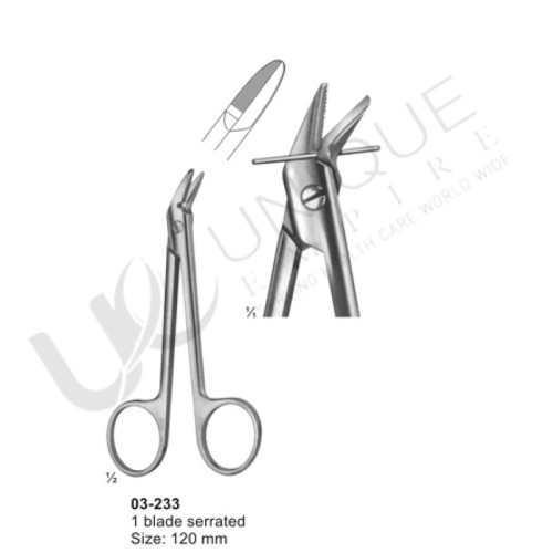 Wire and Plate Scissors