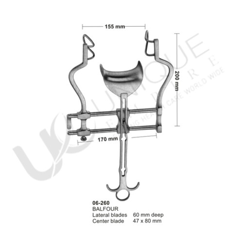 Abdominal Retractors