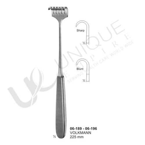 Bone Retractors and Retractors