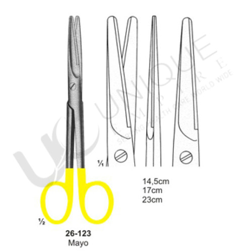 Scissors with Tungsten Carbide Inserts