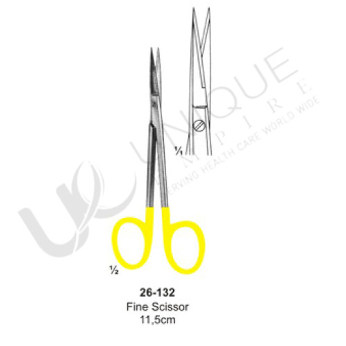 Scissors with Tungsten Carbide Inserts